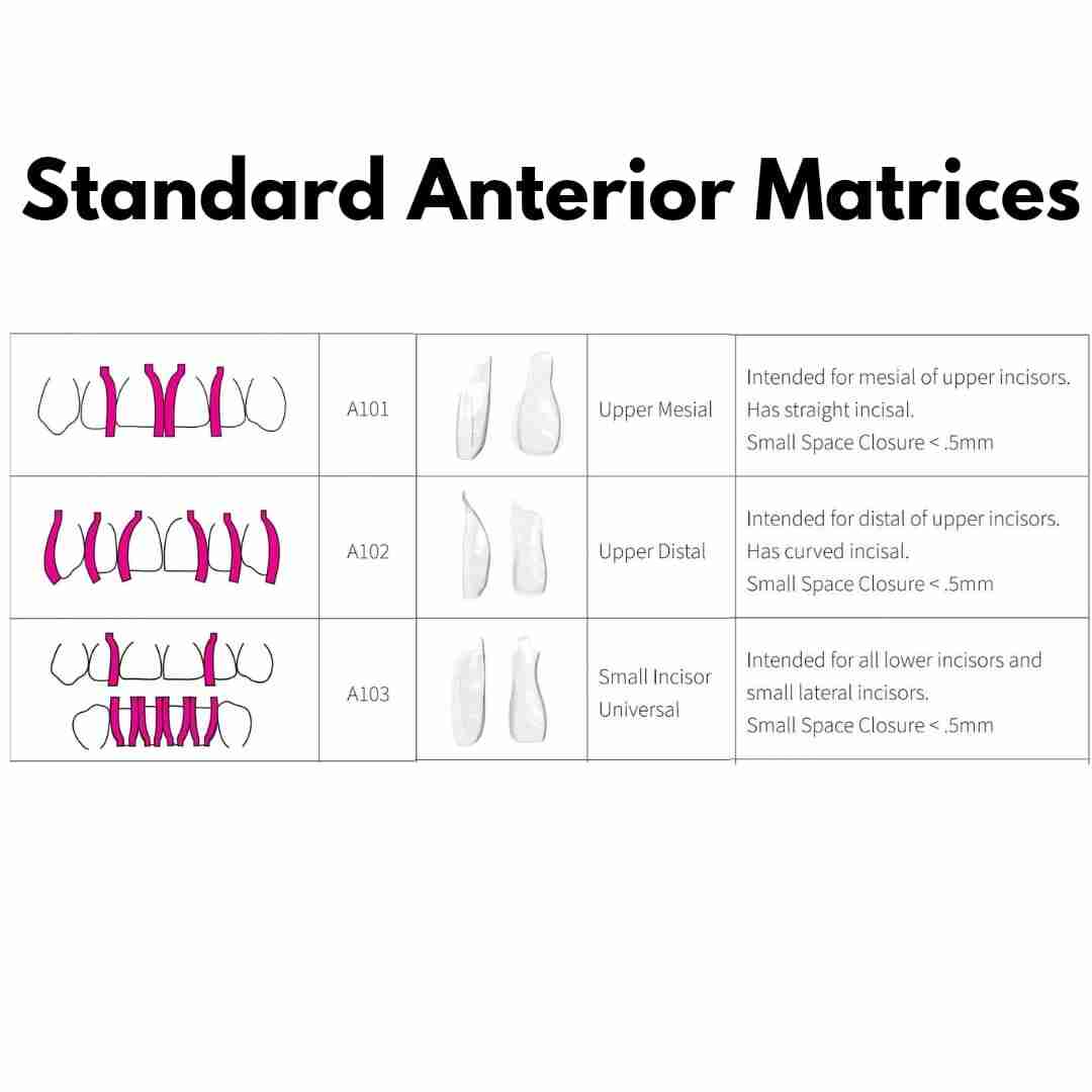 Dental Avenue Bioclear Anterior Matrix Kit - Esthetic Restorations Sys ...