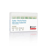 Dentsply Gutta Percha Endodontics Dental Filling Material