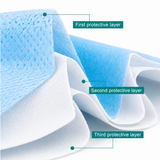 Disposable 3 Ply Face Mask Elastic 