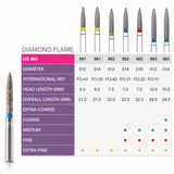 Prima Dental Flame Air Rotor Diamond Burs - FO Series (Pack of 5)