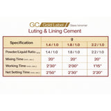 GC Gold Label 1 Luting & Lining GIC (Glass Ionomer Cement)