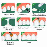 Prevest Crysta I Luting Glass Ionomer Cement (GIC)