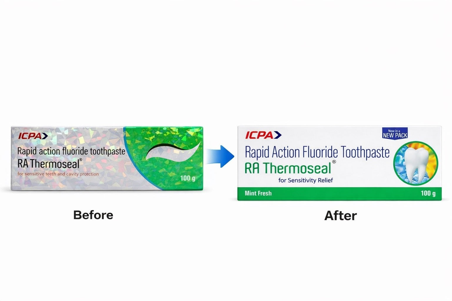 Icra Toothpaste ICPA RA Thermoseal Dental Toothpaste Rapid Action Mint Flavour 100 gm ...